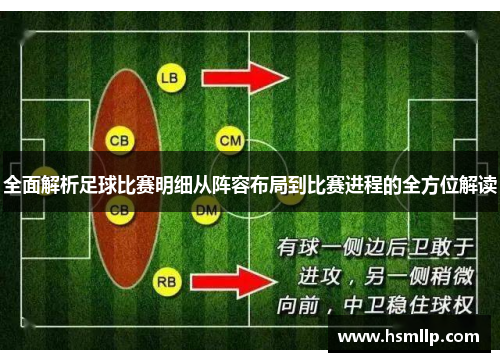 全面解析足球比赛明细从阵容布局到比赛进程的全方位解读